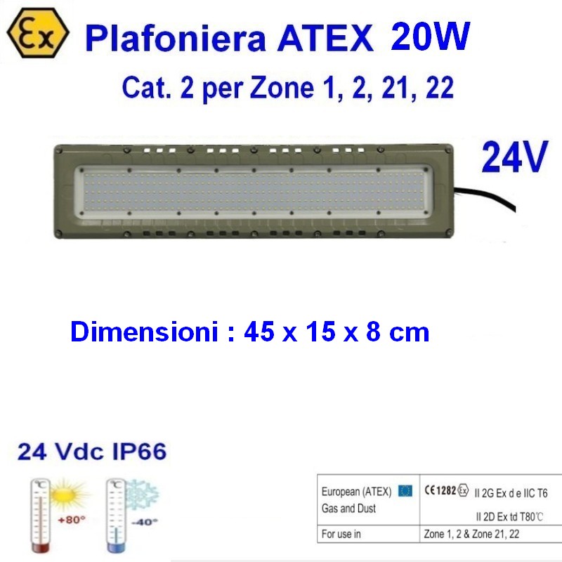 Plafoniera Led Atex 20w 24V Cat. 2 Zona 1,2,21,22